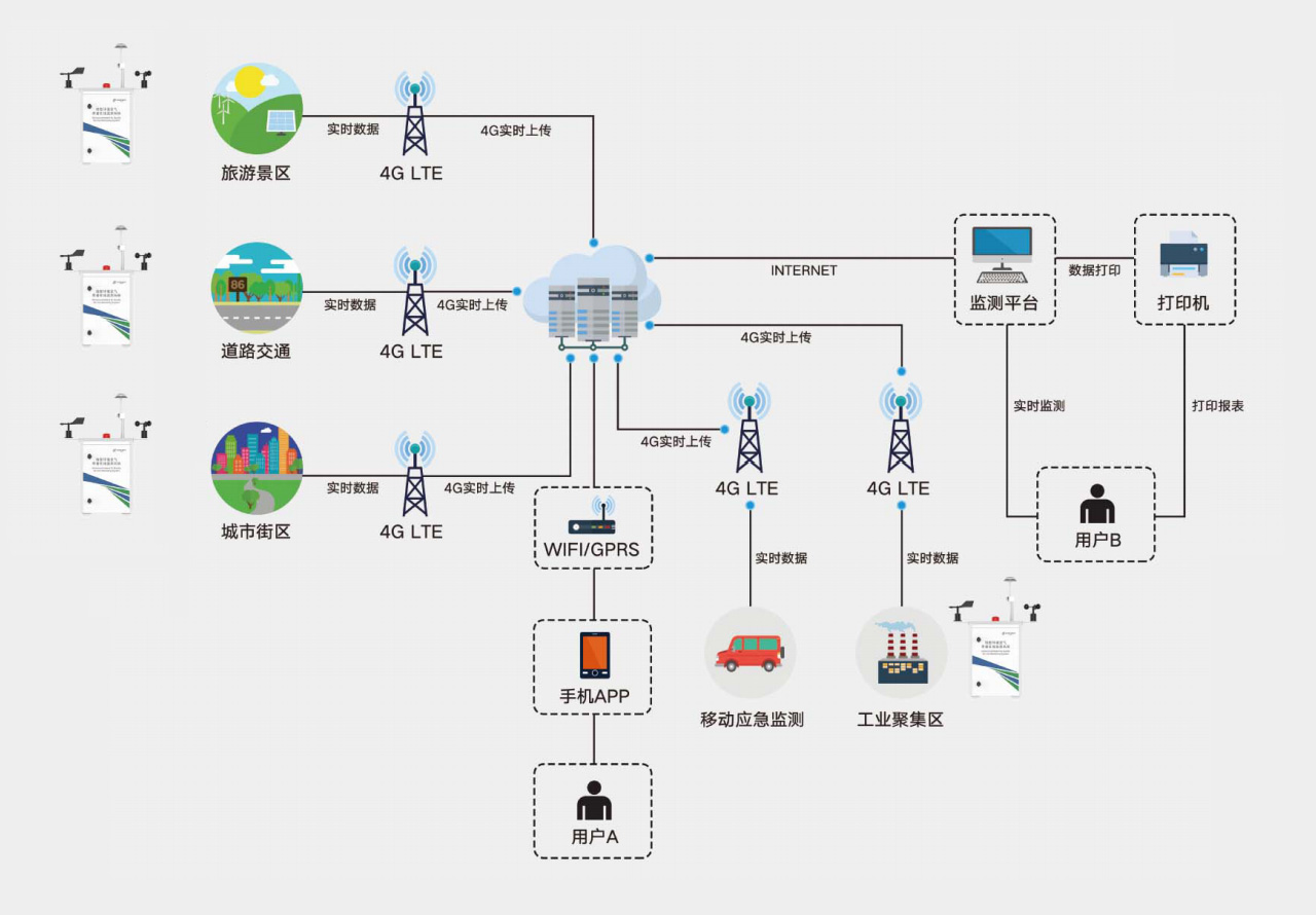 1697277362152899.jpg xtjg.jpg